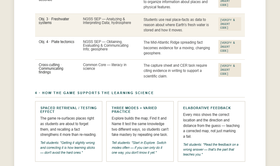 Standards alignment table and learning-science section of the guide