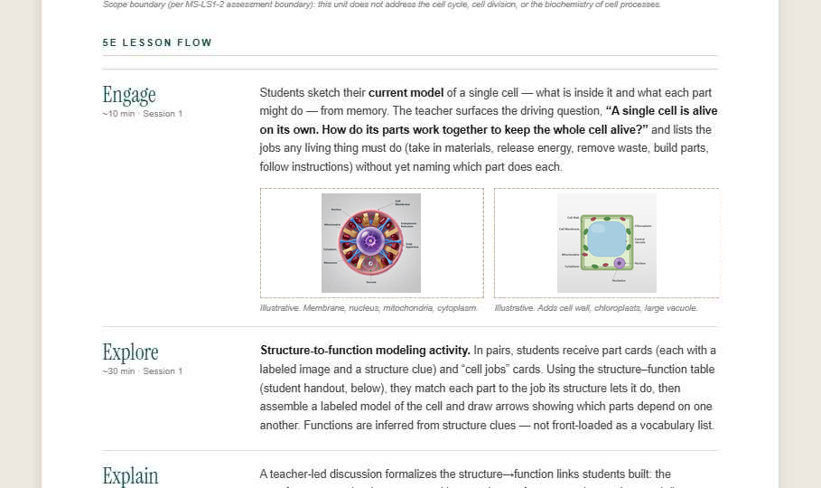 Packet page two: the 5E lesson flow with pacing and the teacher guide