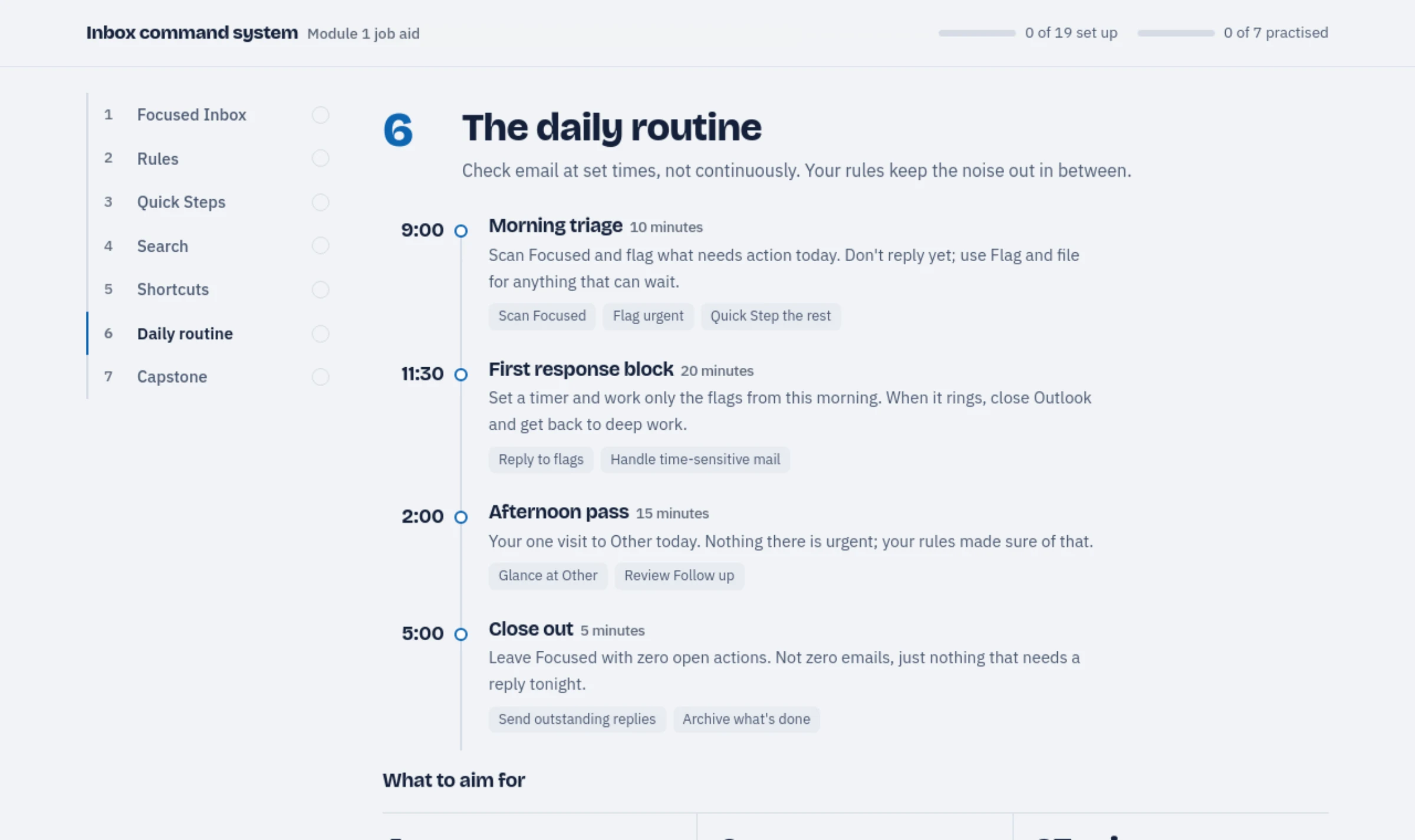 The daily inbox workflow: four timed blocks from morning triage to an end-of-day close-out