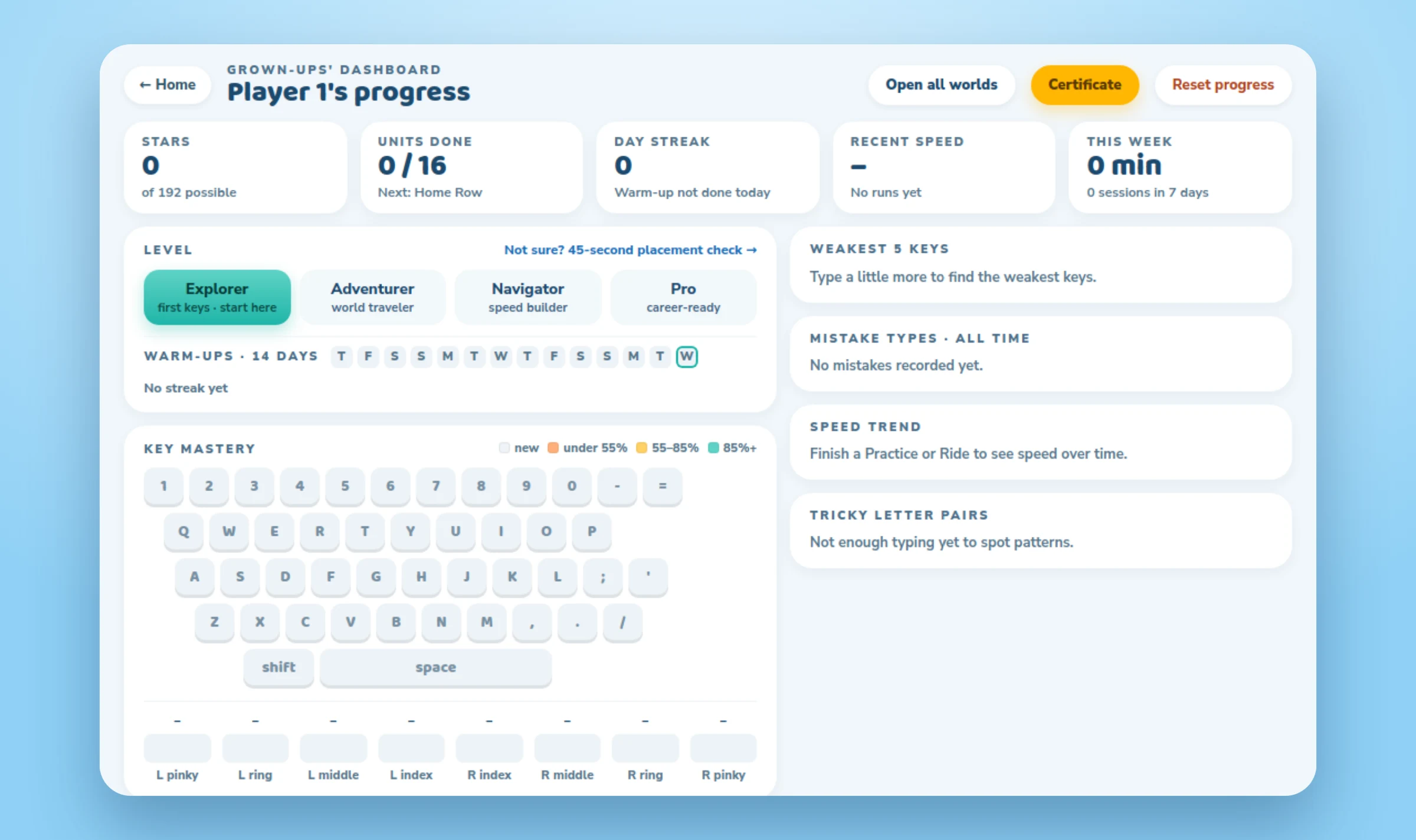Grown-ups' corner dashboard with words typed, streaks, trouble keys and stars