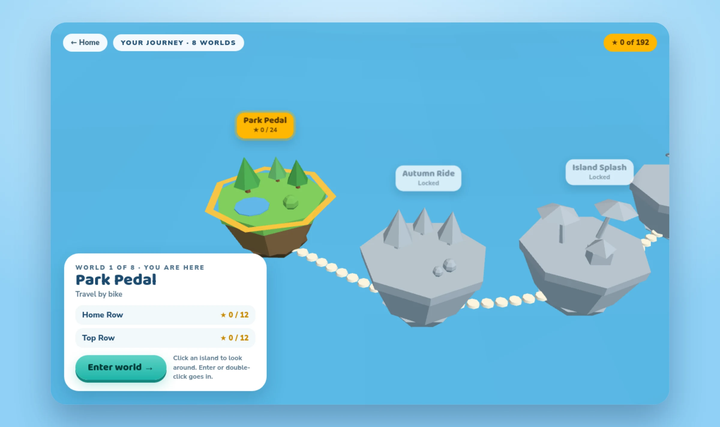 Journey map: the eight worlds as floating islands, Park Pedal open and the rest locked, with star counts